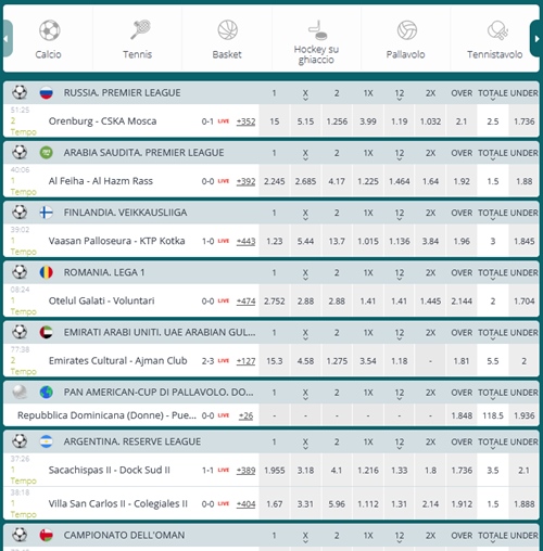 Esempio di scommesse live sulla piattaforma