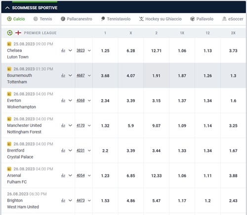 Esempio di scommesse live